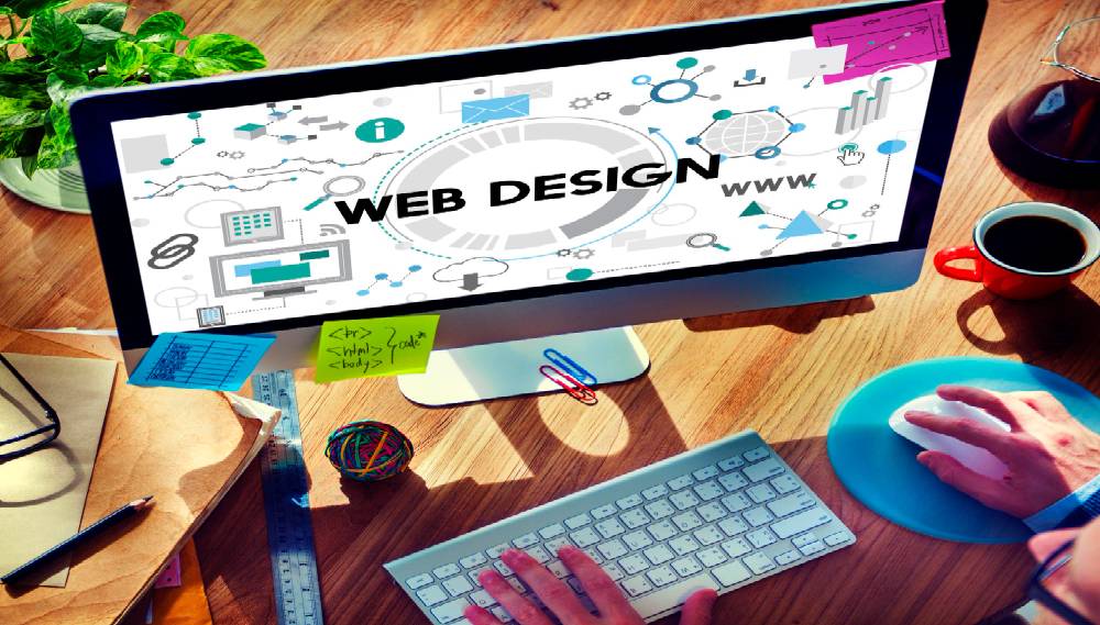 Custom Website Development 