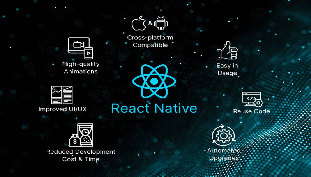 React Native Development 
